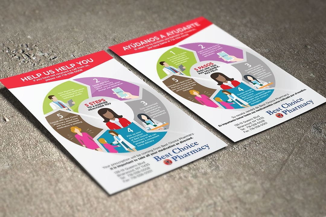 Flyer-BestChoice Flyer BestChoice